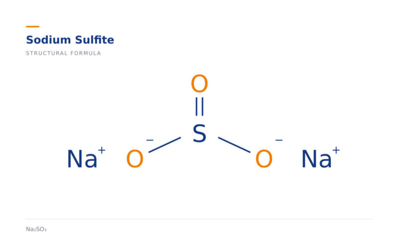 sodium-sulfite-structure-1152x720