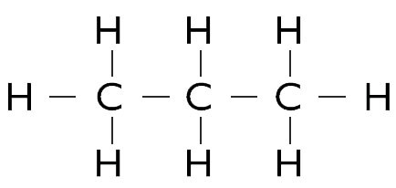 Liquefied Petroleum Gas (LPG) - Jam Group Company